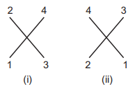 Permutation and Combination mcq solution image